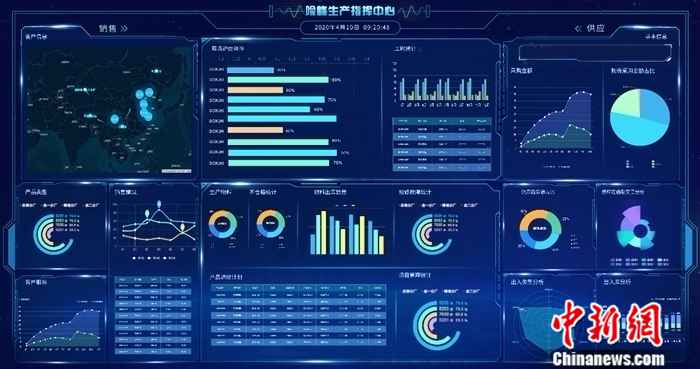 险峰生产指挥中心大屏幕 戴尔科技助力“贵阳智能制造协同共享平台”建设